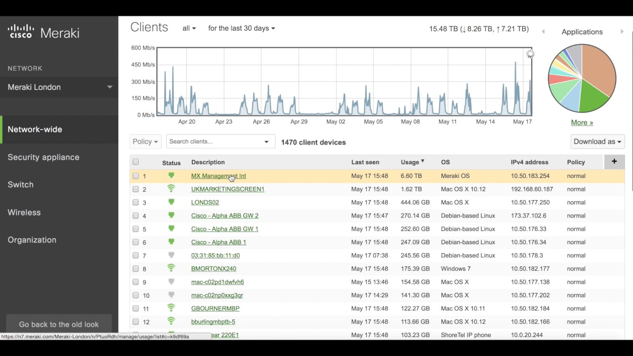 Meraki dashboard