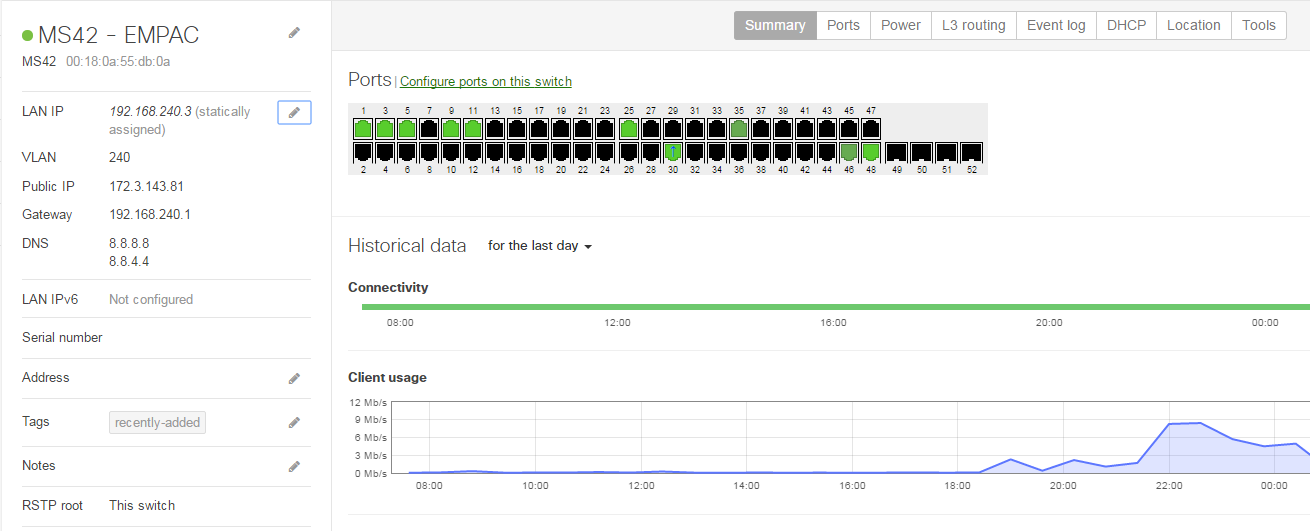 Meraki dashboard
